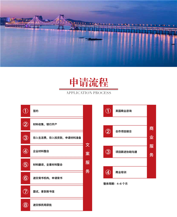 1609726348607278.jpg 英國(guó)-創(chuàng)新移民P3.jpg