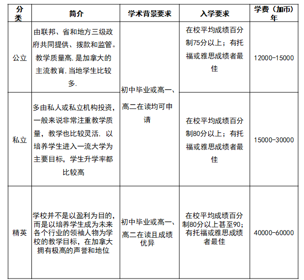 1612752032169966.png image.png