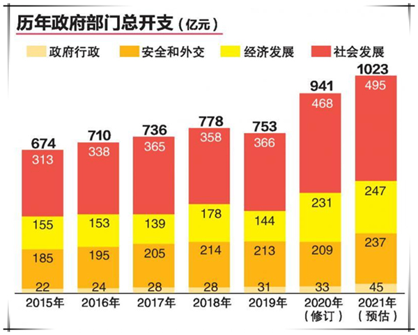 1614578047847453.png 2.png