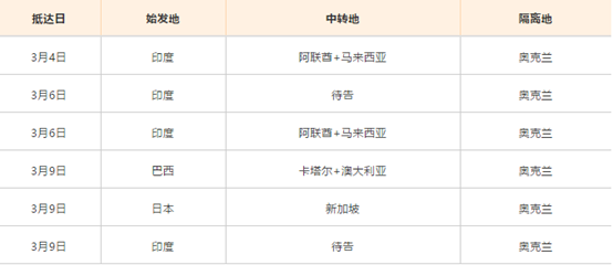 1615512602433012.png image.png