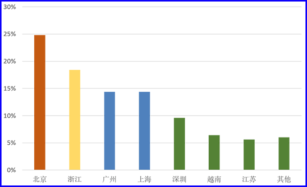 1616464130861997.png 40.png