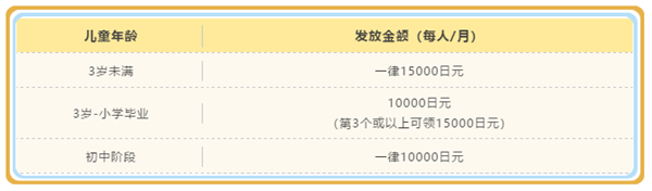 1620608686800927.png QQ截圖20210510090414.png