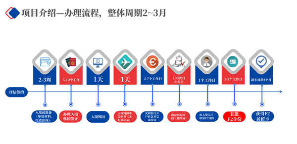 1662431807671866.png QQ截圖20220906102417_副本.png