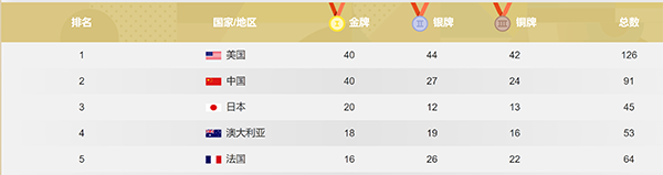 1724660617499652.png QQ20240826-154409.png